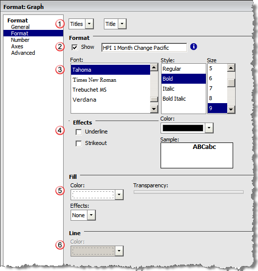 GraphFormatting_Format.png